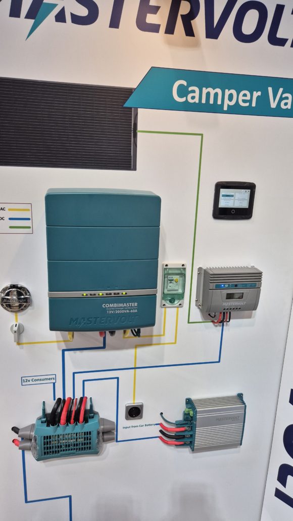 12v camper setup